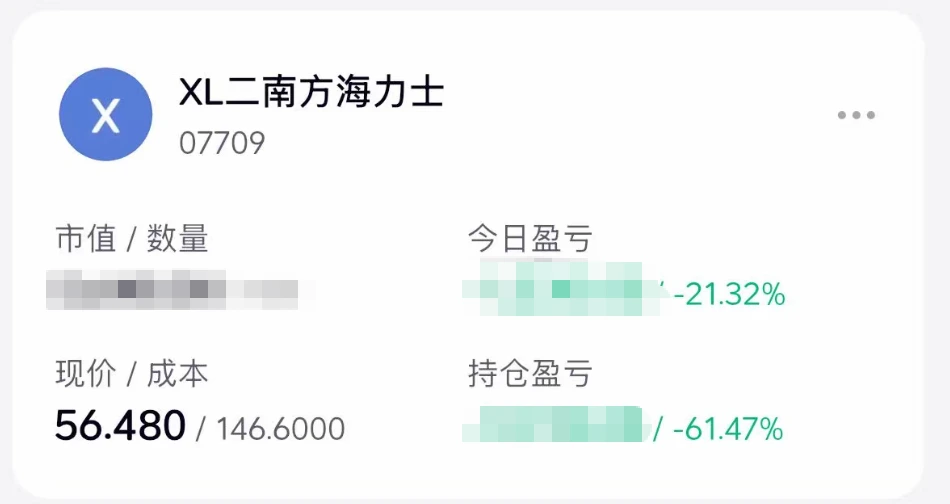 仓位亏损截图,留作以后的警示